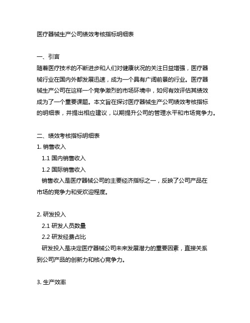 医疗器械生产公司绩效考核指标明细表