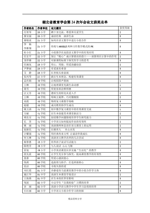 湖北省教育学会第24次年会论文获奖名单