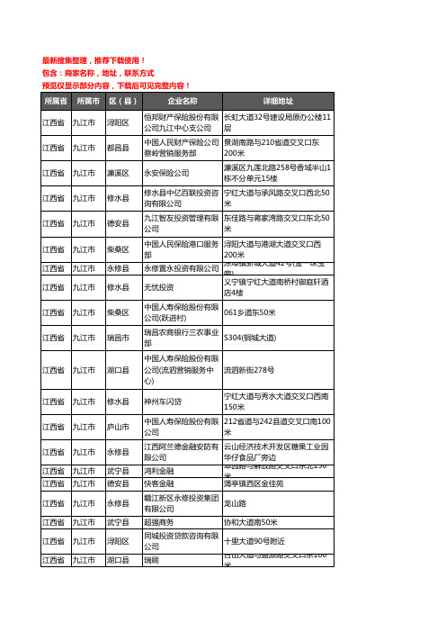 新版江西省九江市保险企业公司商家户名录单联系方式地址大全667家