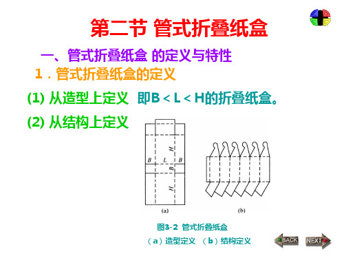 管式折叠纸盒