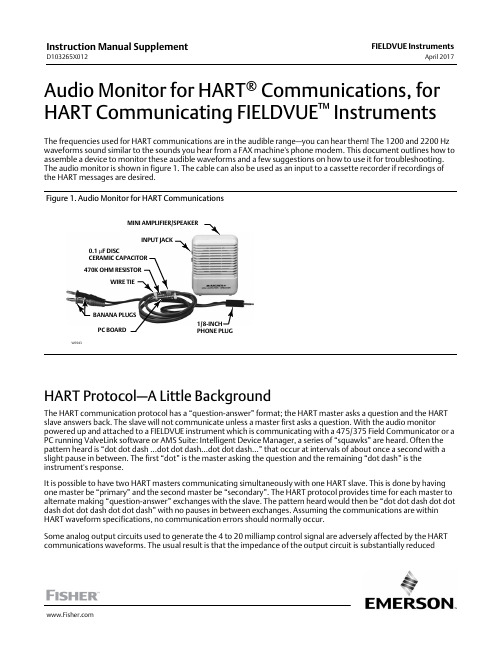 Fisher Audio监视器HART通信器说明书