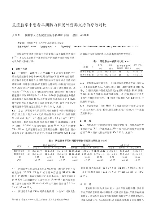 重症脑卒中患者早期肠内和肠外营养支持的疗效对比