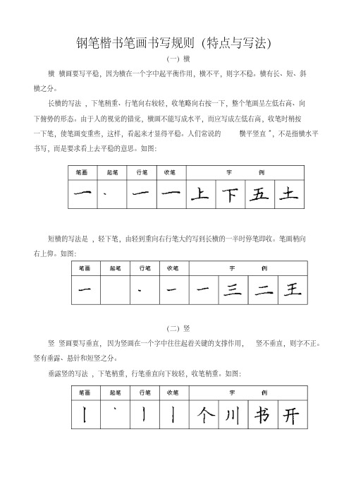 汉字笔画书写规则详细版