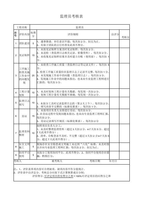 监理员考核表