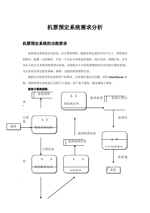 预定系统需求分析说明书