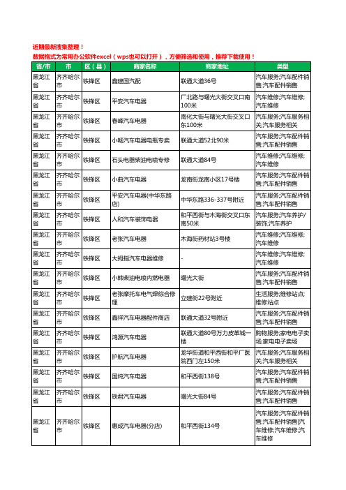 2020新版黑龙江省齐齐哈尔市铁锋区汽车电器工商企业公司商家名录名单黄页联系方式电话大全20家