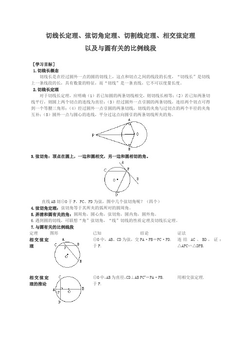 圆切线长定理弦切角定理切割线定理相交弦定理