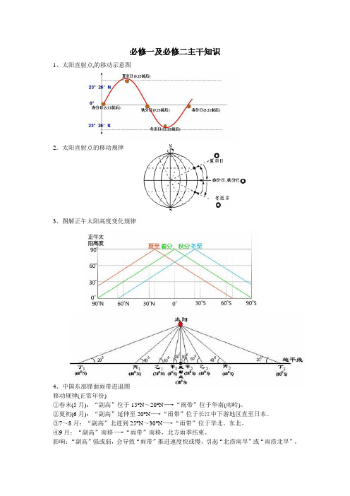 高中必修一、必修二主干知识(简单版)