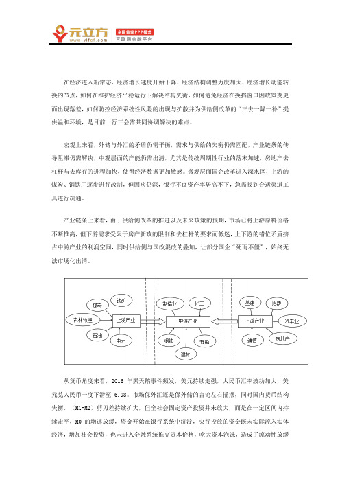 2017年供给侧改革背景下宏观经济运行态势分析