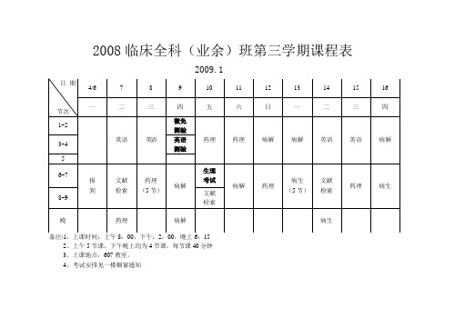 2008临床全科(业余)班第三学期课程表教程