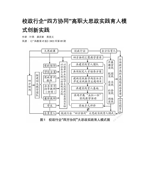 校政行企“四方协同”高职大思政实践育人模式创新实践