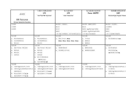 电力电子器件特性介绍及对比