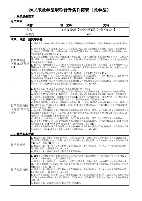 2018版教学型职称晋升条件简表(教学型)