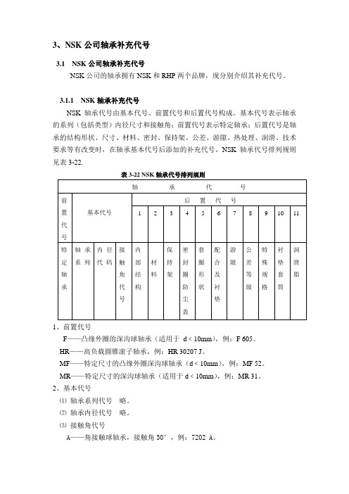 NSK和SKF轴承代号(全面-综合)