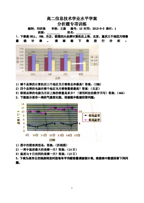 算法与程序设计分析题专项训练及答案