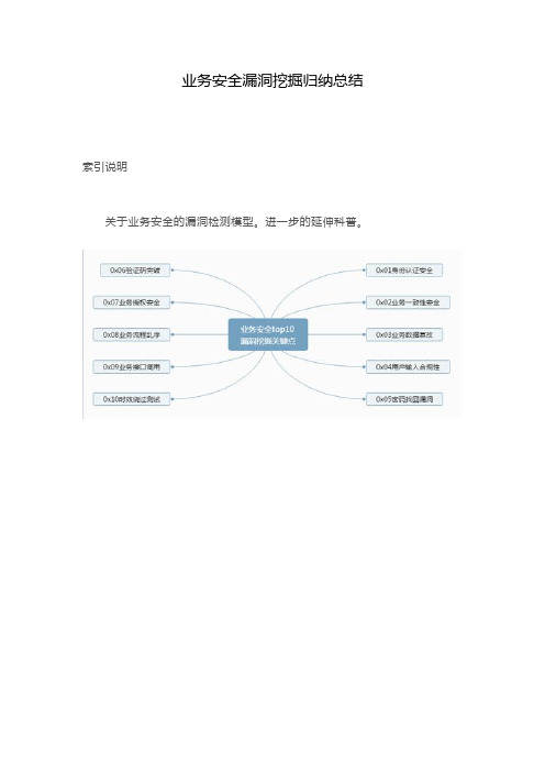 业务安全漏洞挖掘归纳总结