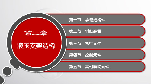 电子课件-《液压支架与泵站(第二版)》-A10-3594 第二章 液压支架结构