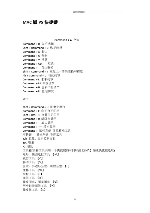 MAC版PS快捷键精编版