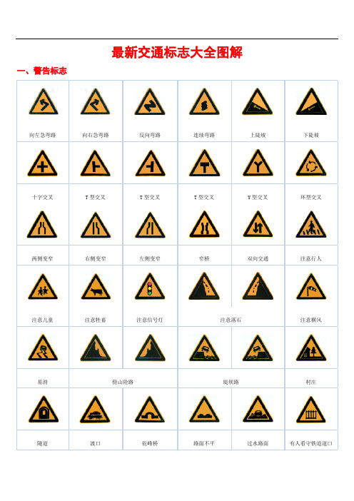 交通标志大全图解
