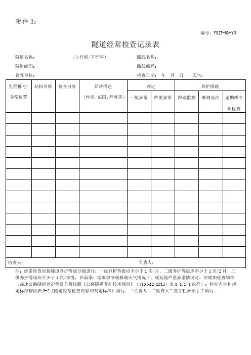 隧道经常检查记录表