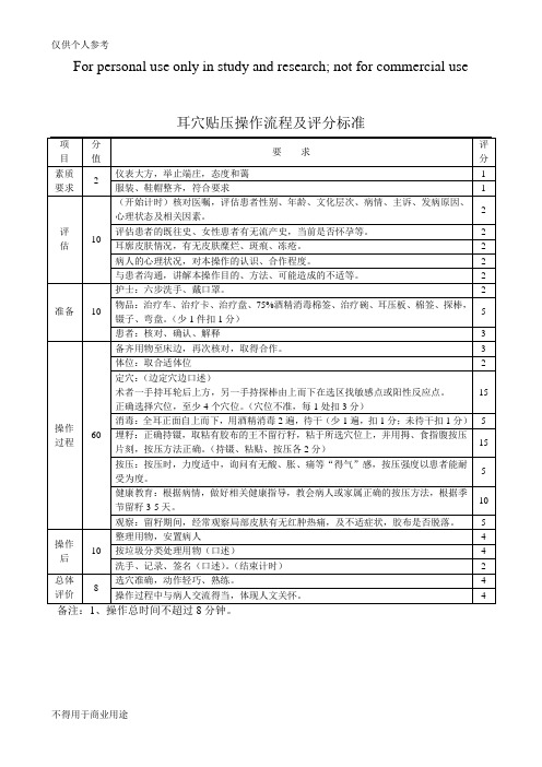 耳穴贴压操作流程及评分标准