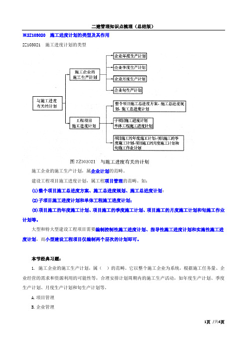 二建管理-2Z103020施工进度计划的类型及其作用