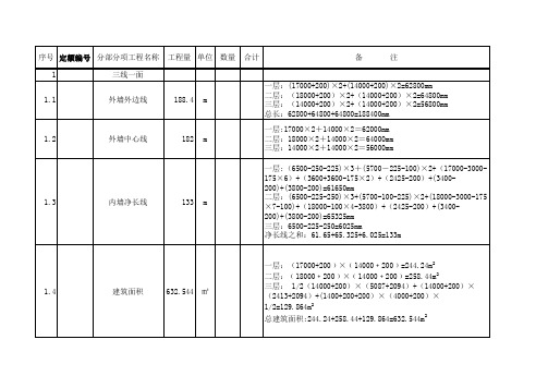 土建工程量的计算表1~25365