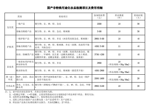 备案检测项目及费用明细(NEW-1)