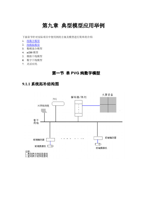 PVG用户操作手册4