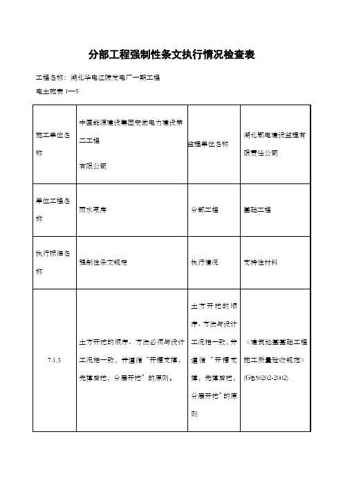 分部工程强制性条文执行情况检查表 填写样板 