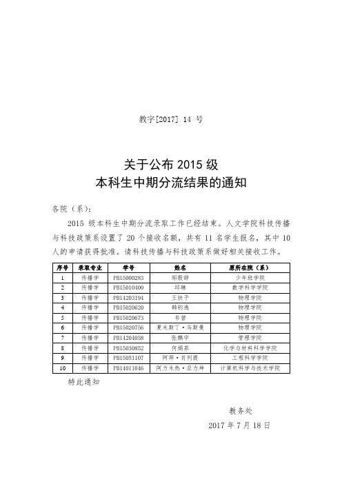 教字【中国科技大学2017】14号关于公布2015级本科生中期分流结果的通知