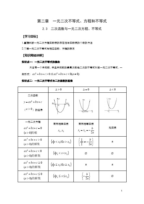 2020-2021人教版高一数学《二次函数与一元二次不等式》知识梳理与例题详解