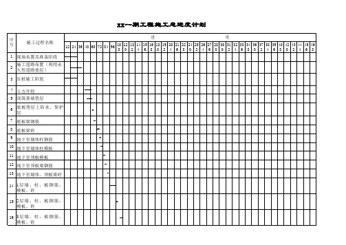 施工总进度计划表
