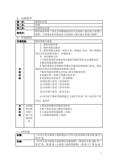 临时用地报批