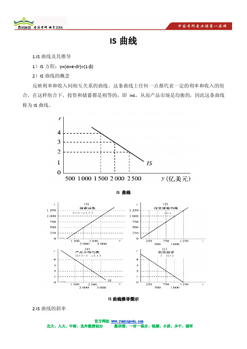 2013清华大学经济学考研状元笔记-高鸿业-宏观经济学