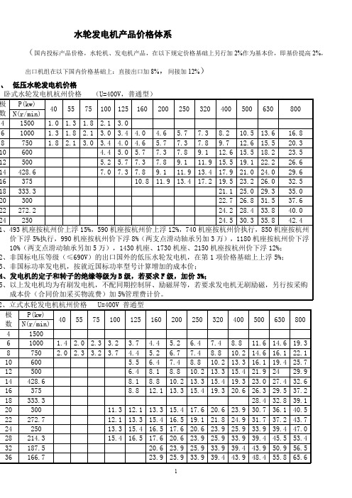 水轮发电机产品价格体系