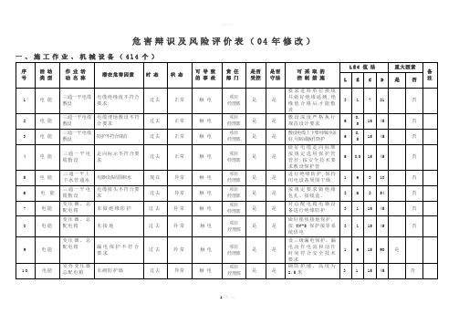 危害辩识、风险评价及危险评价表