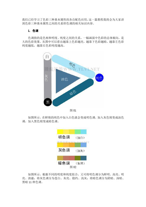 配色知识初学者必读(4)色调及色调区分