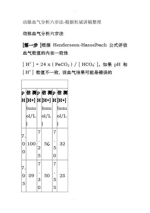 协和医院杜斌血气分析