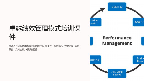 卓越绩效管理模式培训课件课件