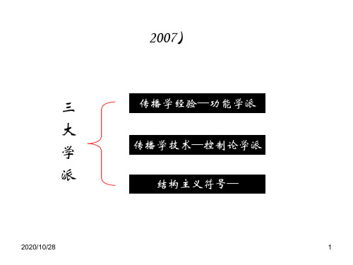 传播学的三大学派 ppt课件