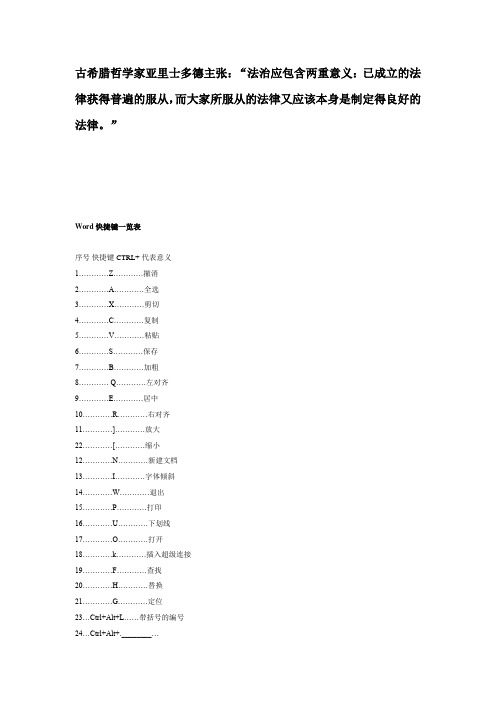 键盘快捷键(全)