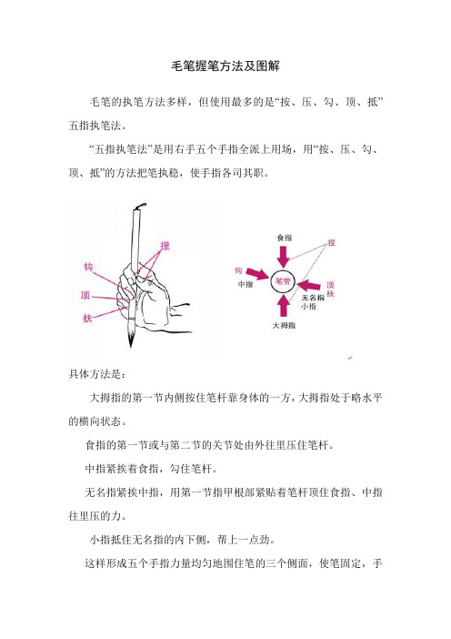 毛笔握笔方法及图解