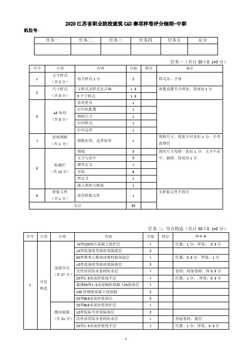 2020江苏省职业技能大赛建筑CAD赛项样题评分细则-中职