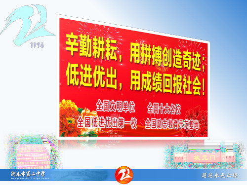 河北衡水中学培训：2019届高考一轮复习 物理备考策略(共111张PPT)