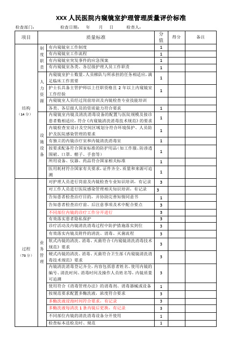 内窥镜室护理管理质量评价标准