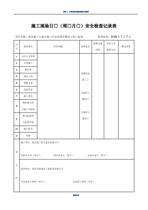 施工现场日周月安全检查记录表