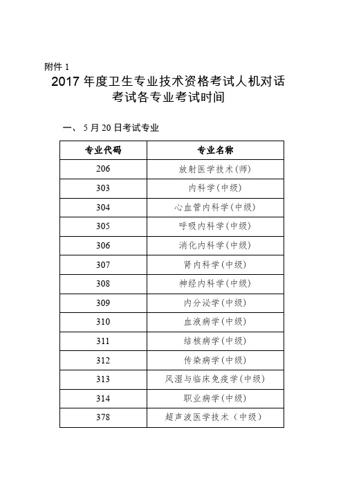 2017年度卫生专业技术资格考试人机对话考试各专业考试时间