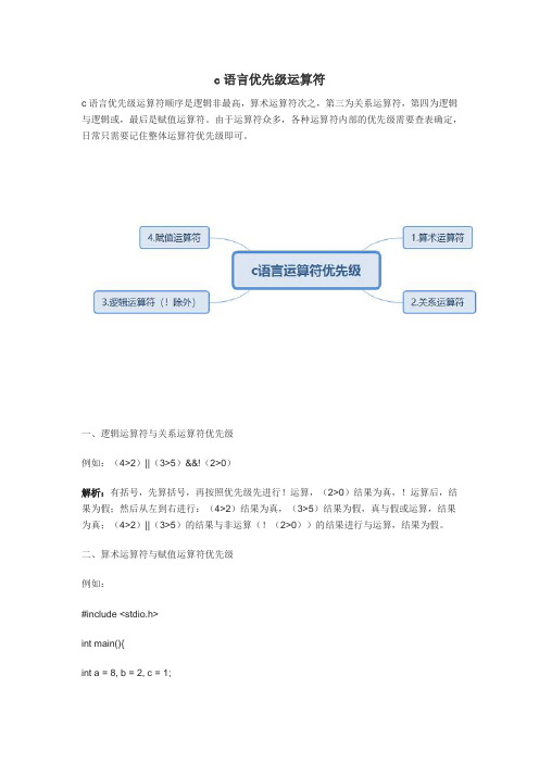 c语言优先级运算符