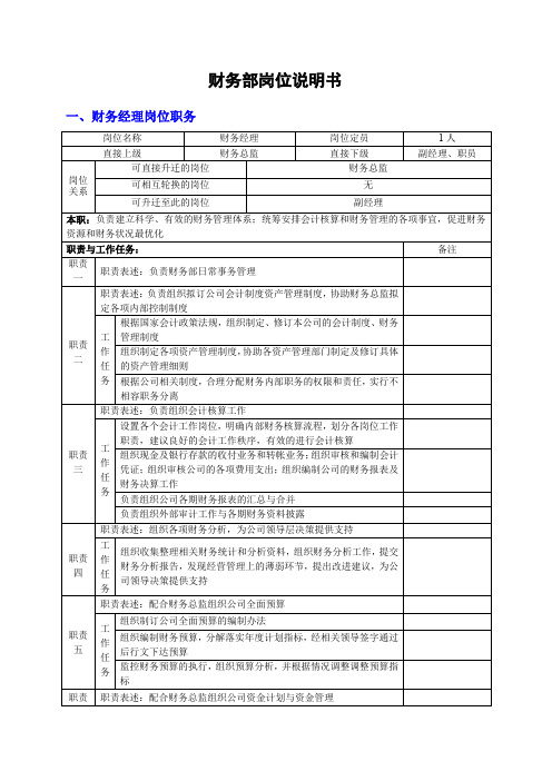 财务部岗位说明书